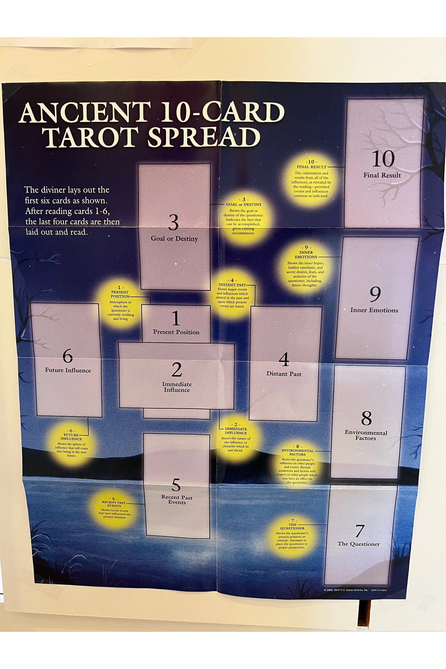 Tarot Spreadsheet