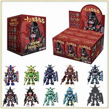 Gundam Chinese Zodiac Mini Figure 2026