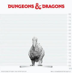 D&D: Nolzur's Marvelous Miniatures - Axe Beak